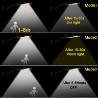 54 LED Wireless Solar Lamp With Three Modes Outdoor Waterproof Solar Light Security Lighting For House Wall Street Yard Garden