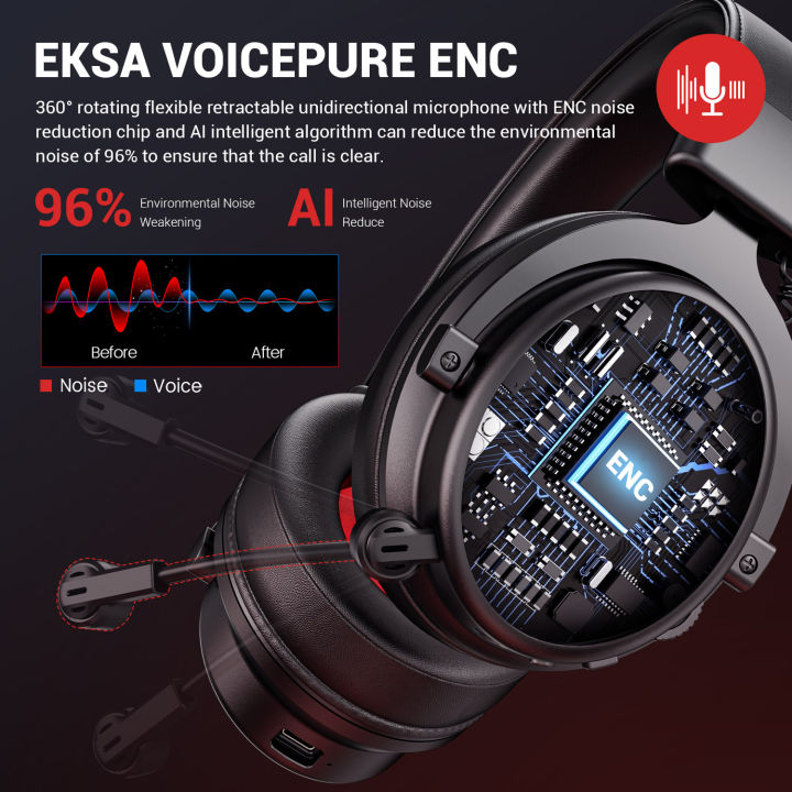 eksa-e900-bt-ชุดหูฟังไร้สายสำหรับเล่นเกม2-4g-หูฟังบลูทูธแบบครอบหู20ms-latency-ต่ำพร้อมไมโครโฟนสำหรับ-ps5-ps4-pc-เกมแล็ปท็อป