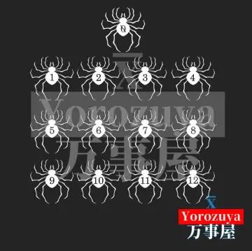 shizuku phantom troupe spider tattooTikTok Search