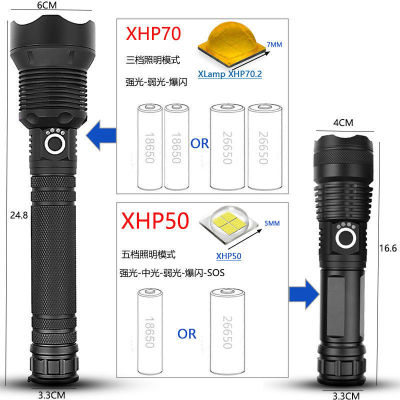 ไฟฉาย USB การชาร์จ P90 Quad-core LED กลางแจ้งระยะไกลบ้านไฟฉายสว่างสุดสะดวก