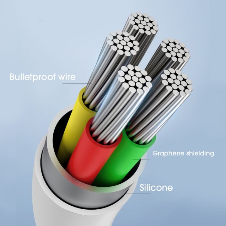 jw-120w-fast-charging-cable-2-lengthened-aluminum-alloy-type-c-interface-6a-data-for