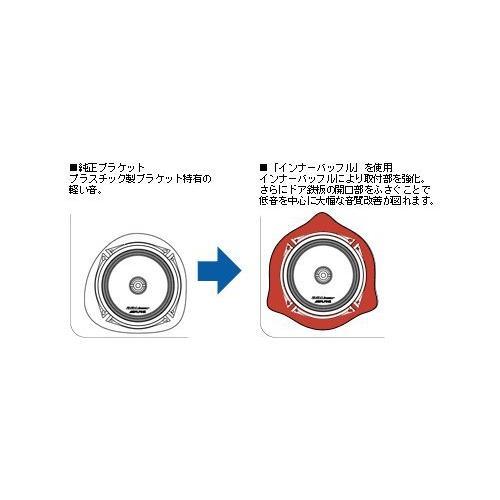 อัลไพน์บอร์ด-baffle-ด้านในสำหรับ-ktx-y171b-รถยนต์โตโยต้า