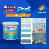 BegerCool All Plus Semi-gloss เบเยอร์คูล ออลพลัส สีบ้านเย็น สีทาบ้านสูตรน้ำ ชนิดกึ่งเงา กลุ่มสีฟ้า 3.785 ลิตร