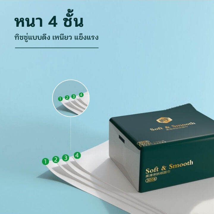 ปลีก-ส่ง-กระดาษทิชชู่-กระดาษชำระ-กระดาษเช็ดหน้า-หนา-4-ชั้น-เหนียวขาดยาก-y379-ห่อเล็ก1ชิ้นd21