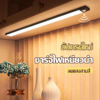 ไฟ LED ให้ความบางพิเศษ 1.1 CM ไฟแสดงการเคลื่อนไหวตู้กลางคืนไฟแสดงการเชื่อมต่อ USB แบบไร้สายไฟ LED ติดผนังห้องนอนแสงตู้เสื้อผ้าใน ที่ร่มแสง 3 สีใน