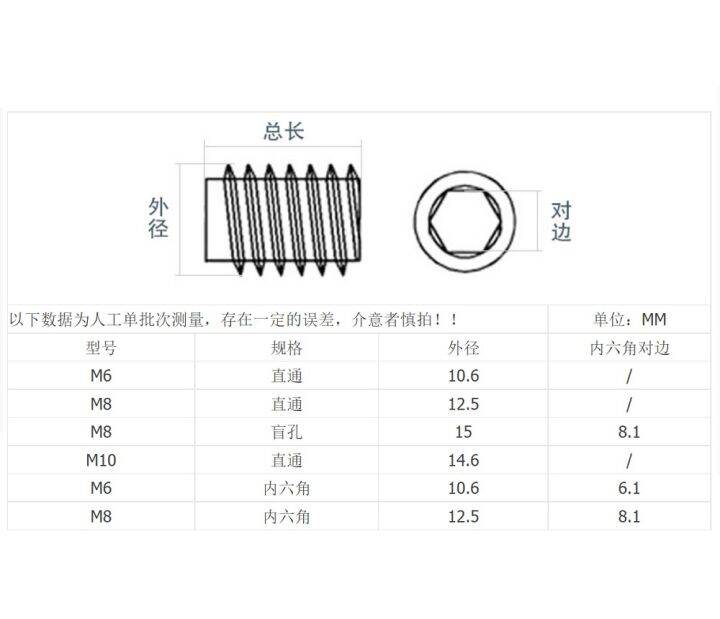 internal-and-external-teeth-nut-without-intermediary-solid-wood-furniture-connecting-nut-straight-through-embedded-screw-cap-nails-screws-fasteners