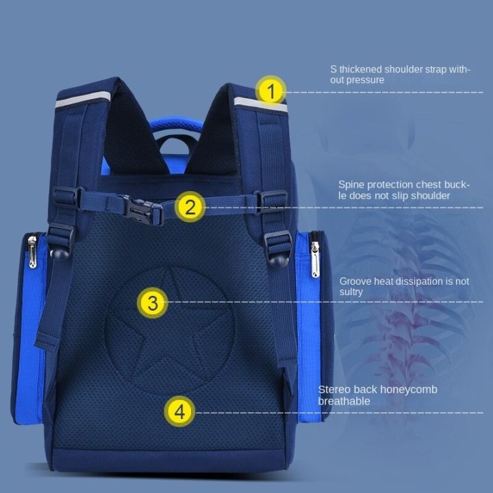waterproof-children-school-bags-for-boys-girls-backpack-kids-orthopedic-schoolbag-kids-primary-school-backpack-mochila-escolar