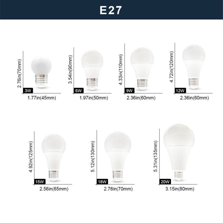 6ชิ้น-ล็อตหลอดไฟ-dc-12-v-e27หลอดไฟ-led-3w-5w-7w-9w-12w-15w-สำหรับหลอดไฟไฟ-led-พลังงานแสงอาทิตย์แรงดันไฟฟ้าต่ำ12โวลต์ให้แสงสว่างโคมไฟ