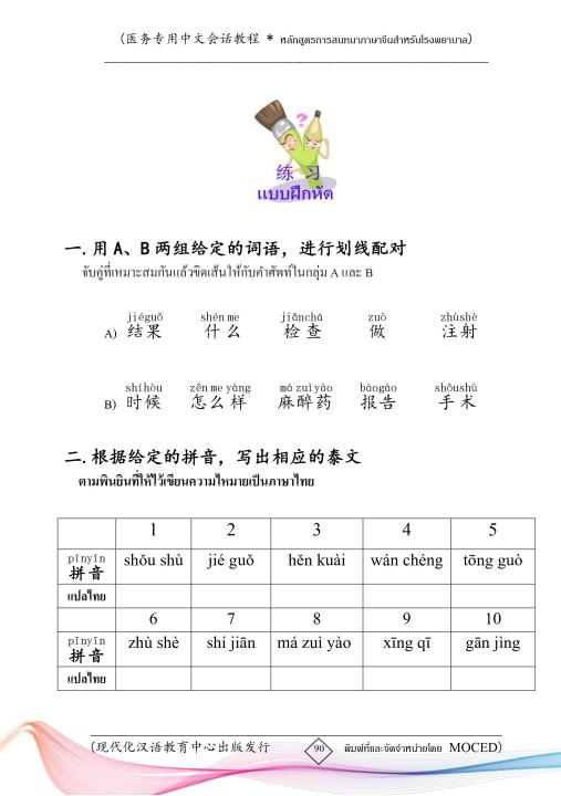 ภาษาจีนสำหรับโรงพยาบาล-พร้อมไฟล์วีดีโอและไฟล์เสียง