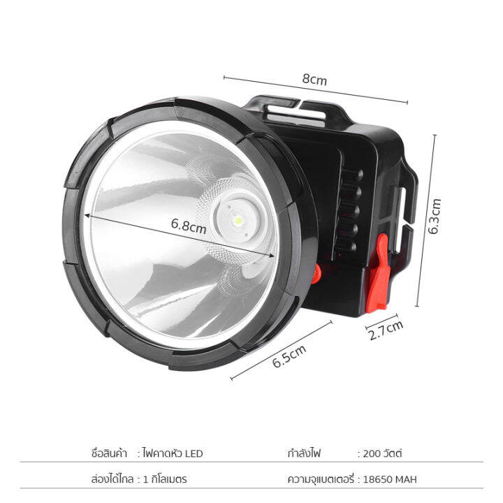 ไฟฉายเดินป่า-ไฟฉายแรงสูง-ไฟฉายคาดศีรษะ-ไฟฉาย-ไฟฉายคาดศีรษะ-led-ปรับระดับความสว่างได้-น้ำหนักเบา-พกพาสะดวก-beautiez