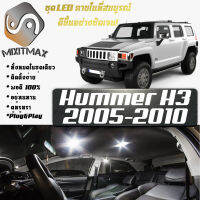 Hummer H3 หลอดไฟ​ LED​ ตกแต่ง​ภายใน​ มีให้เลือกหลายสี ; {จัดส่งด่วน} สว่าง ; ติดตั้งง่าย ; รับประกัน 1 ปี ; ไฟเพดาน ไฟส่องแผนที่ ไฟประตู กระโปรงหลังรถยนต์ เก๊ะช่องเก็บของหน้ารถ ไฟป้ายทะเบียน - MixITMax