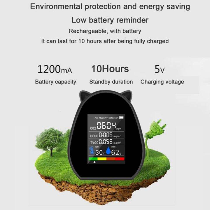 5-in-1-co2-air-detector-multi-functional-portable-digital-temperature-and-humidity-display-function-tvoc-hcho-co2