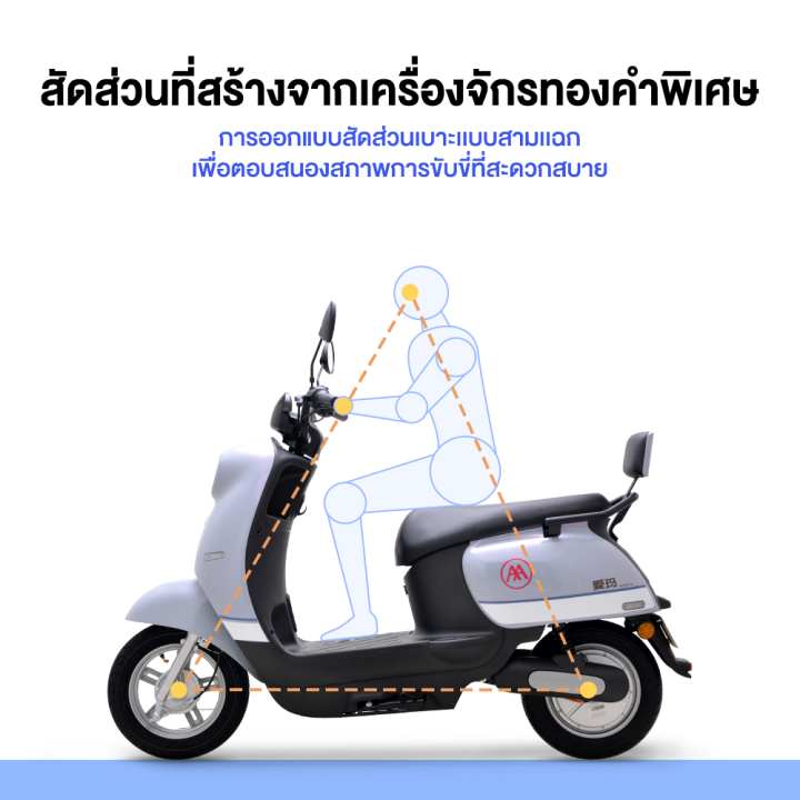 c0d-aimaมอเตอร์ไซค์ไฟฟ้า-มอไซค์ไฟฟ้า-1200w-60v20a-ไฟฟ้า-มอไซค์ไฟฟ้า-electric-motorcycle-มอเตอร์ไร้แปรง-ความเร็วสูงสุด55-กม-ชม-มีการรับประกัน