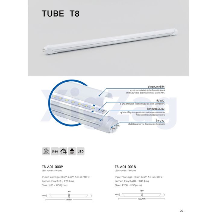 ร้านtoto-net-หลอดไฟled-หลอดไฟนีออน-tube-led-t8-9w-18w-28w-หลอดไฟยาว-แสงขาว-แสงวอม-อลูมิเนียม-ใช้ไฟฟ้า220v