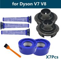 ฝาครอบด้านหลังมอเตอร์ที่กรองหลังอะไหล่สำหรับ Dyson V7 V8อะไหล่อะไหล่เครื่องดูดฝุ่นทริกเกอร์ไร้สาย