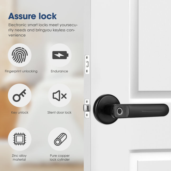 smart-lock-ลูกบิดประตู-กุญแจล็อคประตู-กลอนประตูไฟฟ้า-กุญแจสแกนนิ้ว-กลอนประตูไฟฟ้า-กลอนล็อคประตู-ลูกบิดประตู-digital-สแกนลายนิ้วมือ-รหัสผ่าน-คีย์เครื่องกล