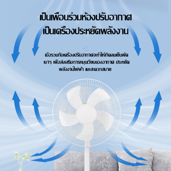 พัดลมขนาด-16-นิ้ว-พัดลมราคาถูก-ตั้งพื้น-ปรับความเร็วได้สามระดับ-สั่นหัวมุมกว้าง-ปิดเสียง-ประหยัดพลังงาน