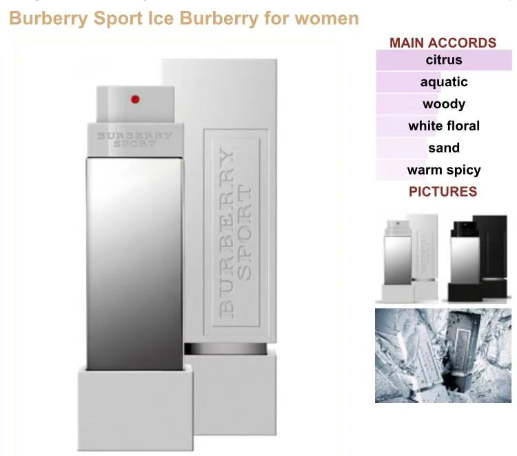 parfum asli burberry sport ice women DT 75ml (NON BOX) | Lazada Indonesia
