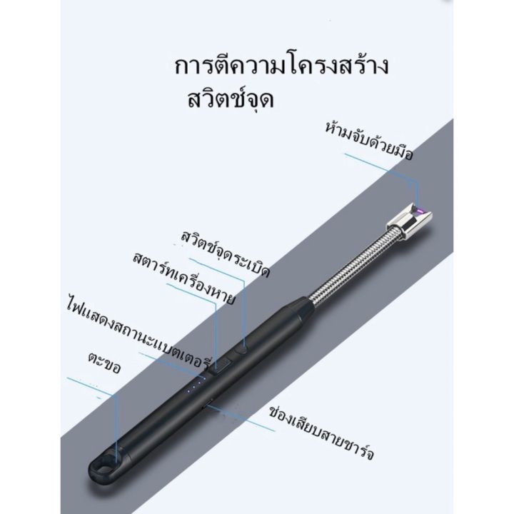 ไฟแช็คไฟฟ้า-ไฟแช็ค-ที่จุดเทียนหอม-ไฟแช็คusb-ไฟแช็คพลาสม่า-ชาร์จได้