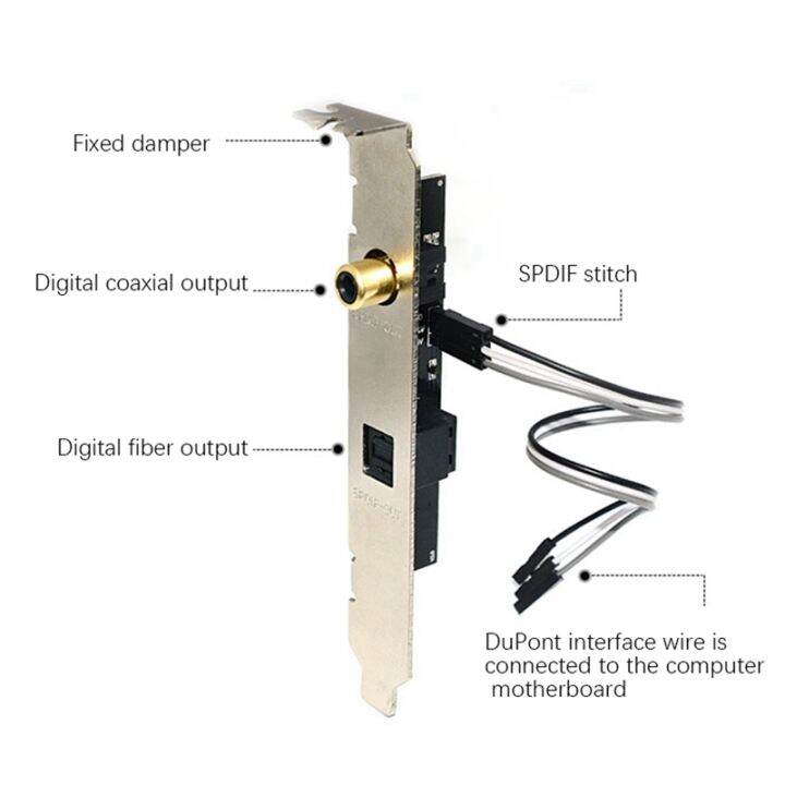 2x-24bit-192khz-daughter-card-spdif-optical-and-rca-out-plate-cable-bracket-digital-audio-output-for-asus-gigabyte