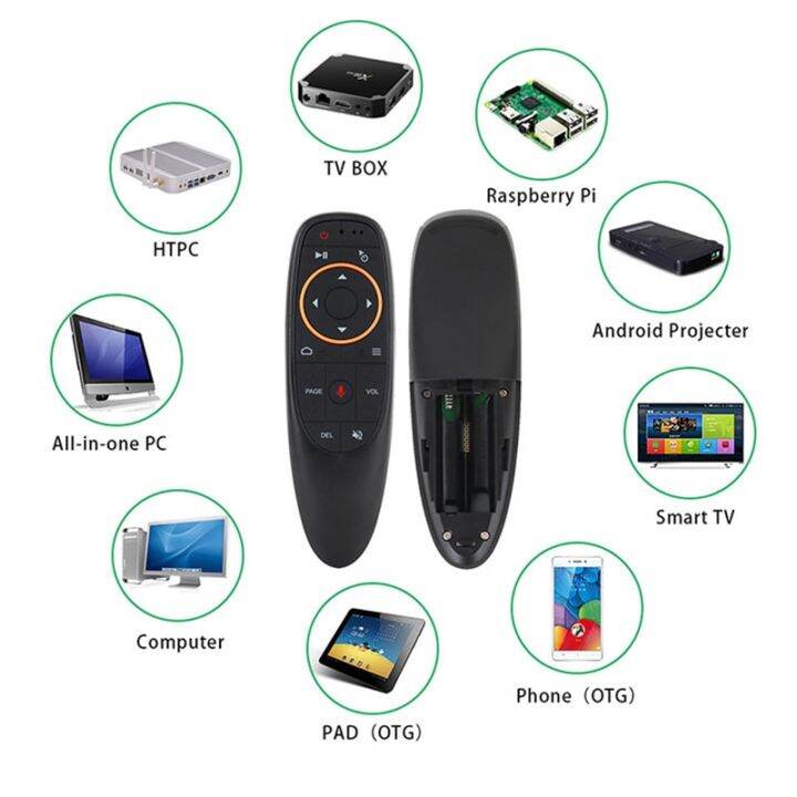 bpr1s-g10s-wireless-air-mouse-with-voice-2-4g-gyroscope-remote-control-ir-learning-for-h96-max-x88-pro-x96-max-android-tv-box