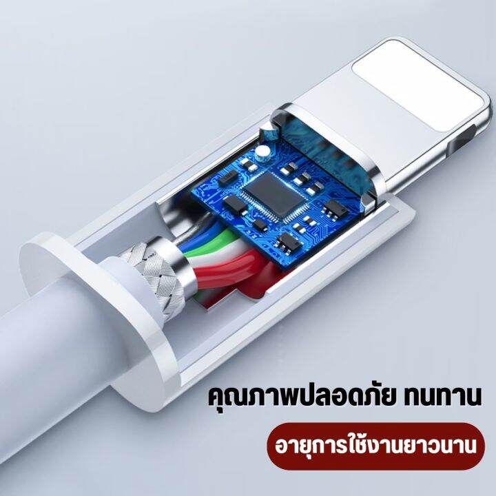 สายชาร์จสำหรับไอโฟน-สำหรับแอนดรอยด์-fastcharger-cable-รองรับทุกรุ่น-usb3-0-micro-usb-pd-ความยาว-1เมตร-3เมตร