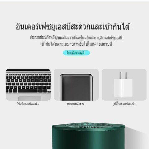 เครื่องฟอกอากาศ-เครื่องฟอกอากาศพกพา-เครื่องฟอกอากาศในรถ-เครื่องฟอกอากาศในห้องนอน-เครื่องกรองอากาศ-ป้องกันภูมิแพ้-กำจัดกลิ่นฟอร์มาลดีไฮด์-ฟอกอากาศ-เครื่องฟอกอากาศในรถยนต์-ไอออนลบ