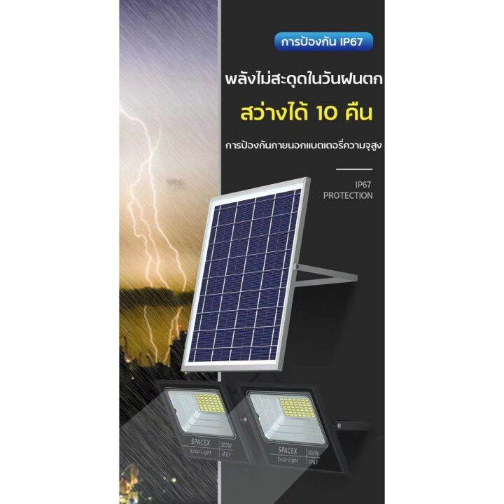 wowowow-ไฟโซล่าเซล-solar-lights-led-120w-ไฟสปอตไลท์-กันน้ำ-ไฟ-solar-cell-ใช้พลังงานแสงอาทิตย์-โซลาเซลล์-ราคาถูก-พลังงาน-จาก-แสงอาทิตย์-พลังงาน-ดวง-อาทิตย์-พลังงาน-อาทิตย์-พลังงาน-โซลา-ร์-เซลล์