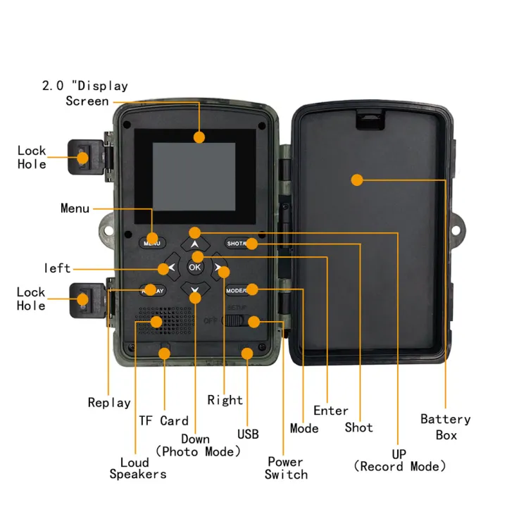 กล้องถ่ายวิดีโอถ่ายวิดีโอ36mp-1080p-กลางวันกลางคืนกล้องตรวจจับสัตว์ล่าสัตว์กลางแจ้งกล้อง-ip54กันน้ำหน้าจอ2-0นิ้ว12ภาษาพร้อมกล้องอินฟราเรด34ไฟ