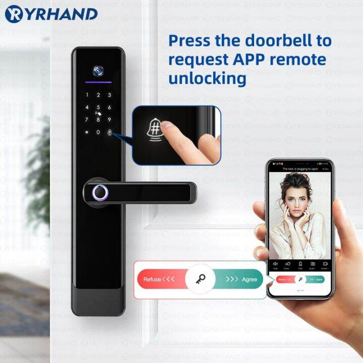 yrhand-tuya-ล็อควิดีโอ-wifi-อินเตอร์คอมอิเล็กทรอนิกส์ดิจิตอลรีโมตปลดล็อค-biometrics-กันน้ำสมาร์ทอินเตอร์คอมสำหรับบ้าน