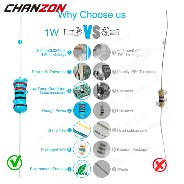 1w-1-high-precision-metal-film-resistor-kit-0-1-2-4-7-10-47-100-470-1k-4-7k-22k-47k-68k-1m-ohm-1-watt-resistance-assortment-set