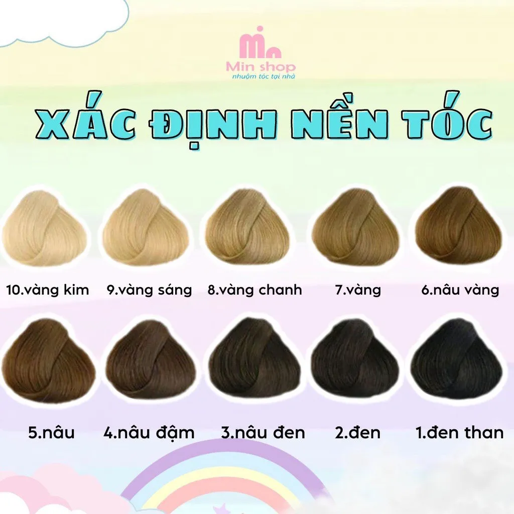 Thuốc nhuộm tóc Cam Đồng MIN.HAIR sẽ giúp bạn có được một mái tóc bóng khỏe và đầy sức sống. Hãy cùng xem những hình ảnh trước và sau khi sử dụng sản phẩm này để cảm nhận sự khác biệt nhé!