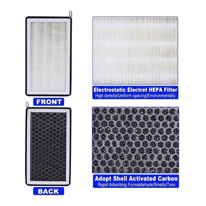 hot-lozklhwklghwh-576-hot-w-tesla-รุ่น3รุ่น-y-2021-2022-activated-carbon-air-filter-2pcs-ชุด-air-conditioner-filter-element-อุปกรณ์เสริม