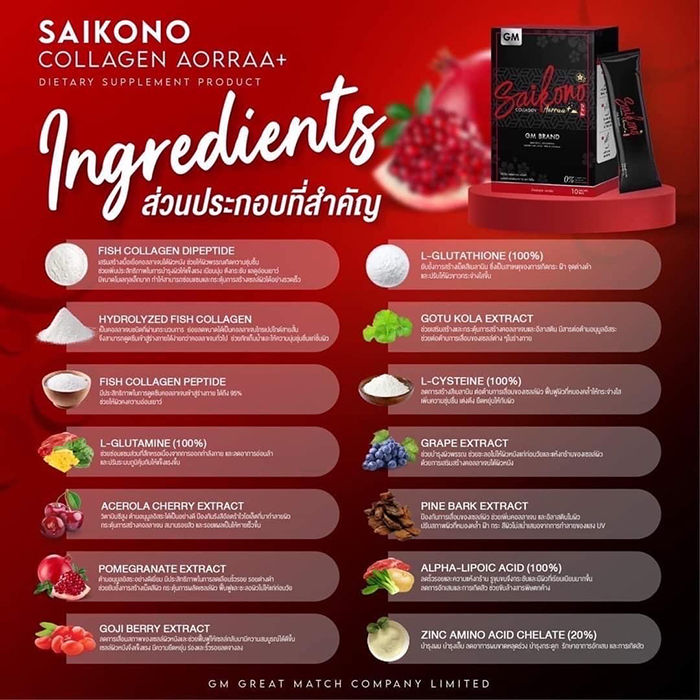 ไซโกโนะคอลลาเจน-แพคเกจใหม่-saikono-collagen-ผิวสวยหน้าใส-คอลลาเจลนำเข้าจาก-japan-15-000-mg