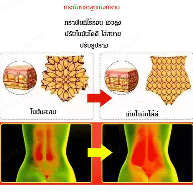 luoaa01-กางเกงสาวใส่เอง-ช่วยเต้านมสวยเต็มเปี่ยม