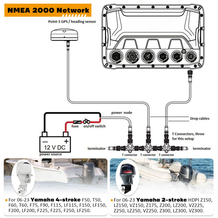 สายเคเบิลอินเตอร์เฟซเครื่องยนต์-nmea-2000และ-t-000-0120-37สำหรับ-yamaha-outboard-2006-2023