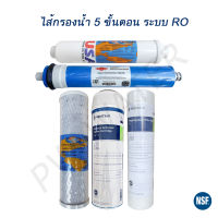 ชุดไส้กรองน้ำ RO 50 GPD ขนาด 10 นิ้ว (เกรด NSF) (CTO Omnipure)