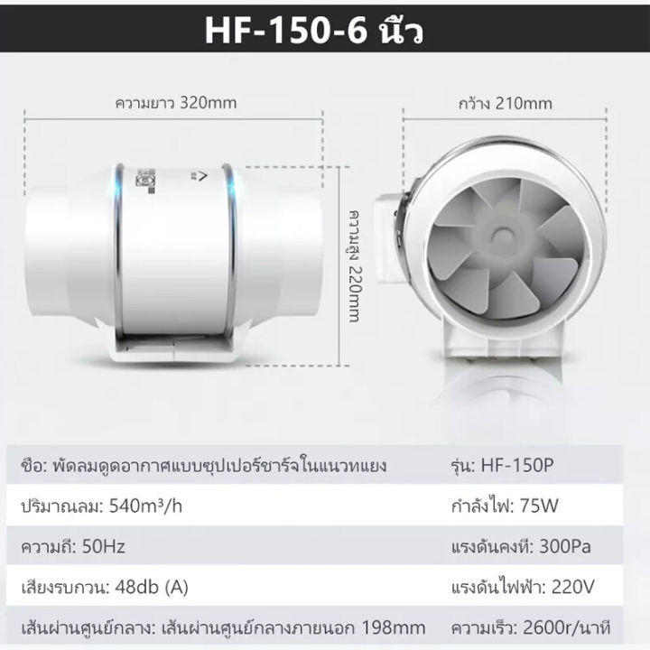 gregory-พัดลมดูดอากาศ-พัดลมระบายอากาศ-6-นิ้ว-พัดลมดูดควันไฟ-220v-พัดลมดูดควัน-2600-r-min-พัดลมห้องครัว-พัดลมดูดควันน้ำมัน-เสียงเงียบ-พัดลมระบายอากศ-พัดดูดอาก-extractor-ventilation-fan-exhaust-fan