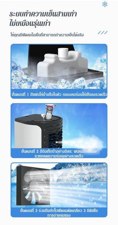 acurve-พัดลมไอเย็นมินิ-รุ่นใหม่