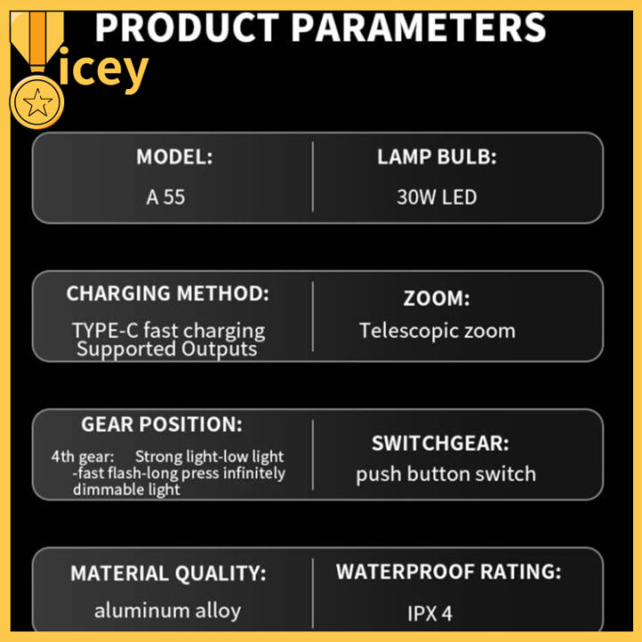 ไฟฉาย-led-ไฟฉายชาร์จไฟได้พร้อมโหมดแสง4โหมดไฟฉายที่มีประสิทธิภาพลูเมนสว่างมาก1000-1200สำหรับการตั้งแคมป์