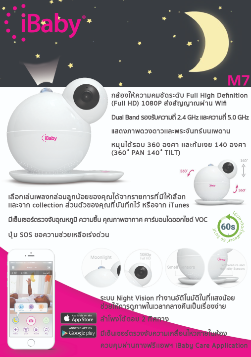 ibaby-baby-monitor-m7-เบบี้มอนิเตอร์-ไอเบบี้-กล้องใช้สำหรับดูลูกน้อยไร้สาย-รุ่นm7