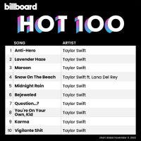 MP3 Billboard Hot 100 Singles Chart (03-11-2022) * CD-MP3 , USB-MP3*