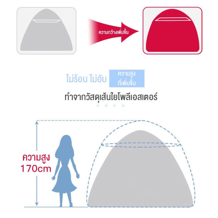 ส่งฟรี-มุ้งครอบกันยุง-โครง-แบบพกพา-มุ้งprincess-มุ้งคลุมเตียง