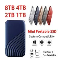 External Mini SSD Portable HHD Type C USB3.1 500GB 2TB 4TB 6TB 8TB Solid State Drive Storage Devices Mobile Hard Disk For Laptop Electrical Connectors