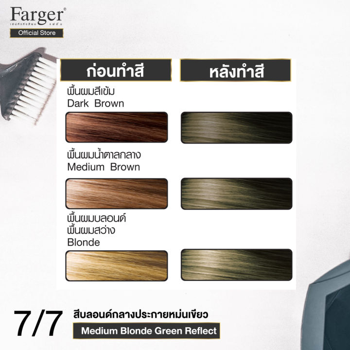 ครีมเปลี่ยนสีผมแฟชั่น-เบอร์-7-7-สีบลอนด์กลางประกายหม่นเขียว