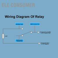 Ele คอนซัมเมอร์ 2 ช่อง 30A 24V โมดูลรีเลย์พร้อม Opto-Couplers รองรับ LowHigh Level Trigger