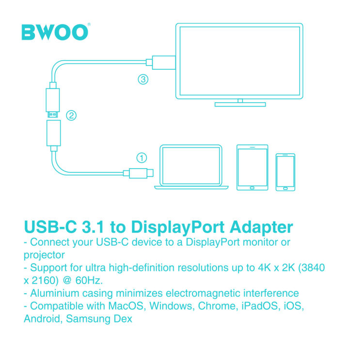 อแดปเตอร์-bwoo-ta617-usb-c-to-displayport-adapter-ฮับ-ตัวแปลง-พอร์ต-อุปกรณ์เชื่อมต่อ-usb-c-ไป-display-ประกันสินค้า-2-ปี