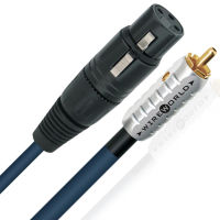 Wireworld Luna 8 Audio Interconnect Cable Pair