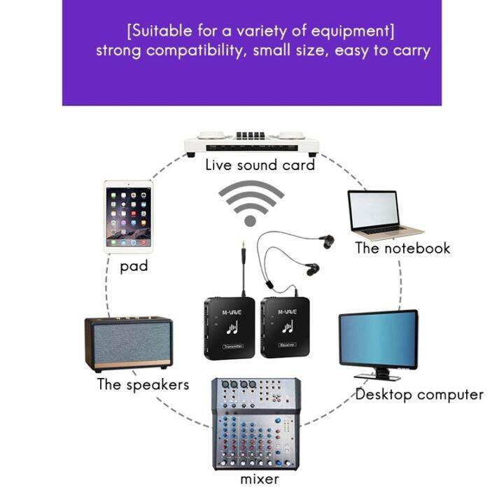 m-vave-uhf-wireless-in-ear-monitor-system-channel-frequencies-perfect-for-singer-stage-performance-dj-monitor-headphones