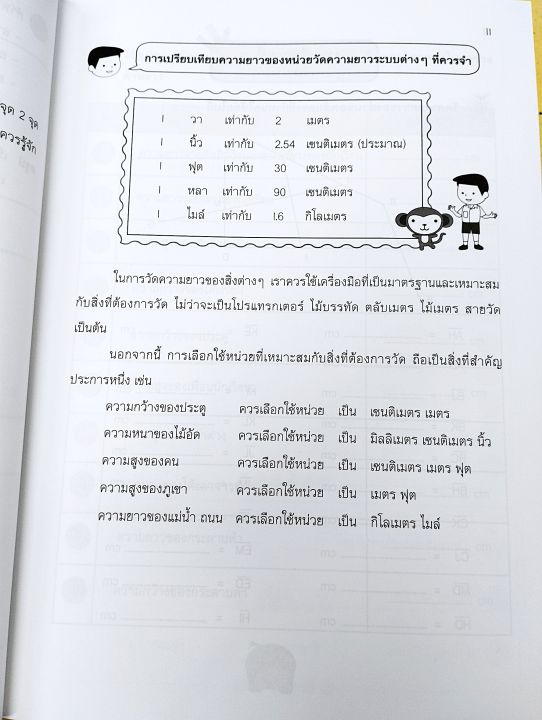 คณิตศาสตร์-ป-5-เล่ม-3-จุด-เส้น-มุม-เส้นขนาน-ไม่มีเฉลย-บรรณกิจ